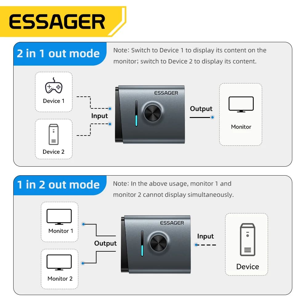 4K 60Hz HDMI-Umschalter 2-in-1 Splitter-Adapter