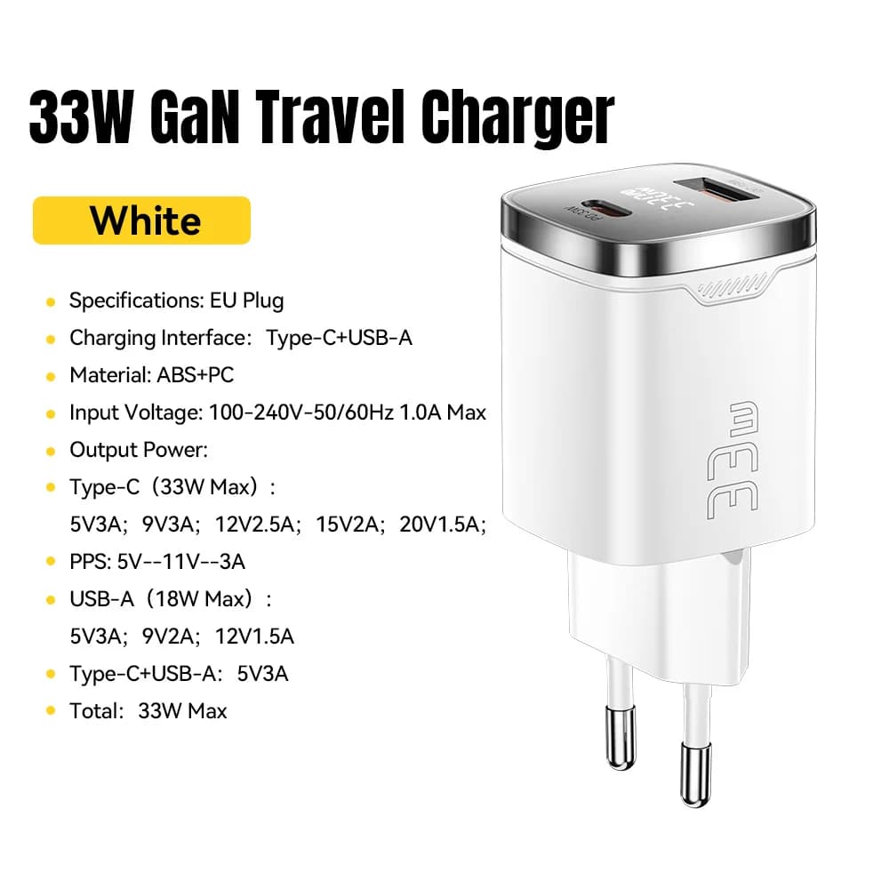 33W GaN USB-C Ladegerät mit Digitalanzeige PD