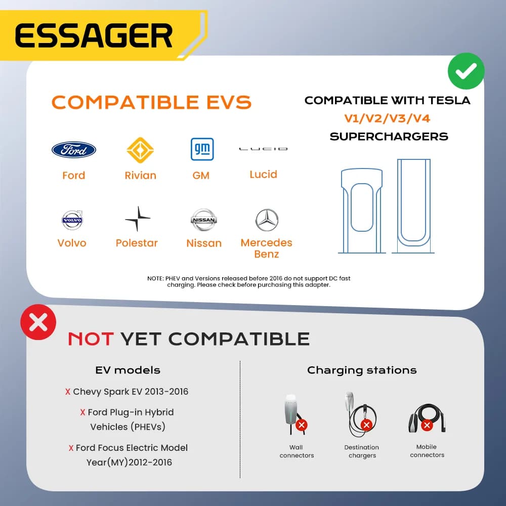 NACS auf CCS1 Ladeadapter für Tesla
