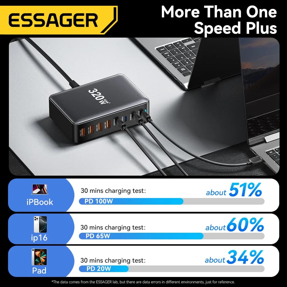 320W 8-Port GaN Desktop USB-C Ladestation