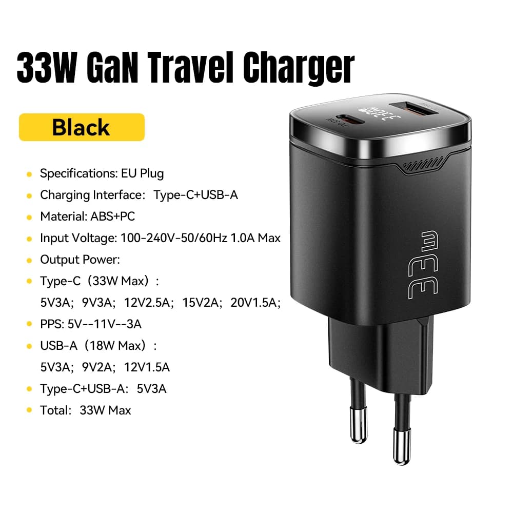 33W GaN USB-C Ladegerät mit Digitalanzeige PD